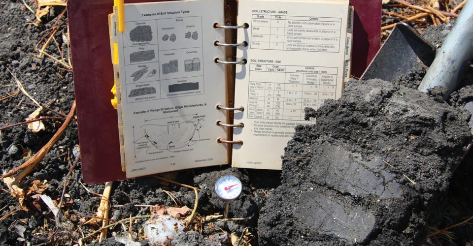 What Kind of Water Bucket Is Your Land?